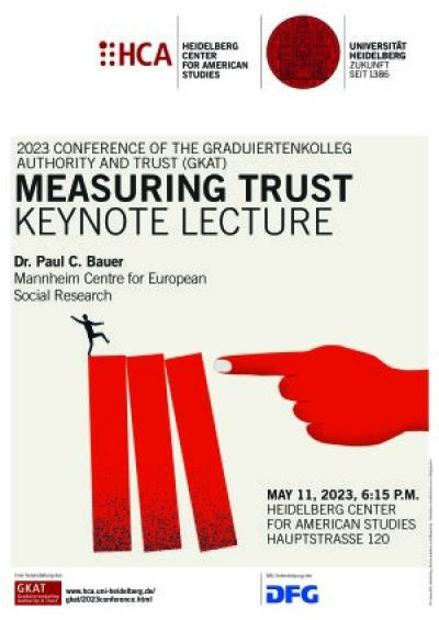 Poster Keynote-measuring-trust